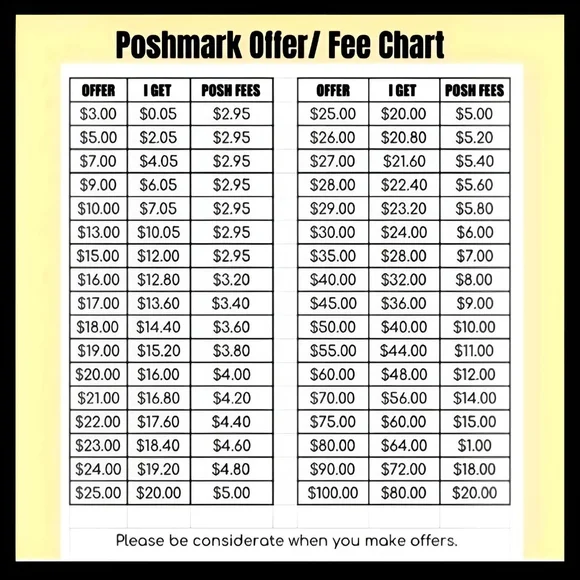 💜Closet Info💜 - Picture 5 of 16